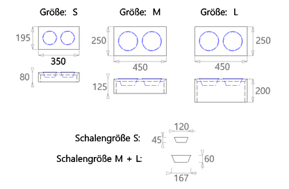 Haustiernapf - Verdó©